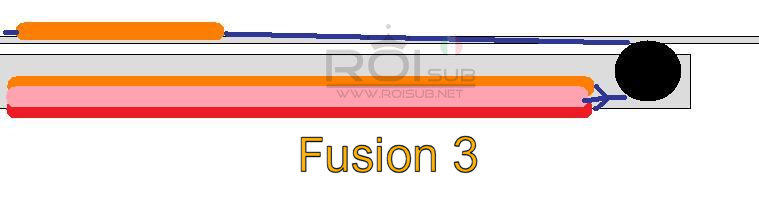 Sistema Roisub fusion3